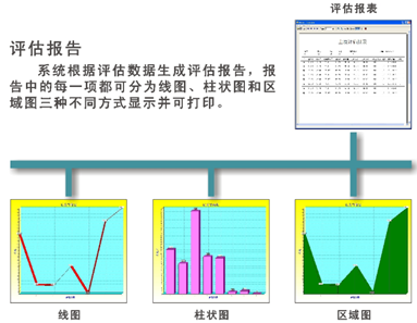 5.png 評估報表
